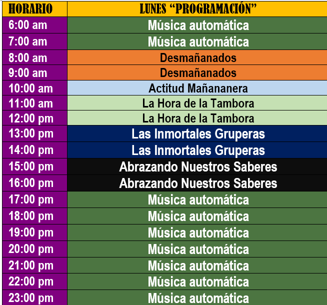 Programación Lunes